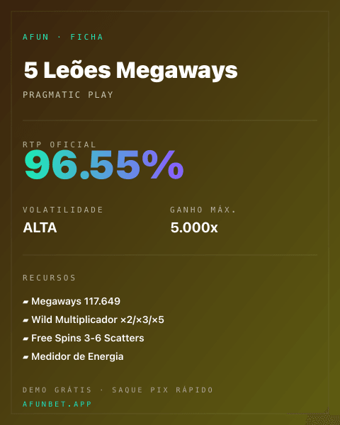 Ficha técnica de 5 Leões Megaways: RTP, volatilidade e ganho máximo na Afun