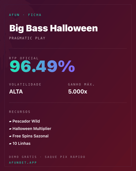 Ficha técnica de Big Bass Halloween: RTP, volatilidade e ganho máximo na Afun