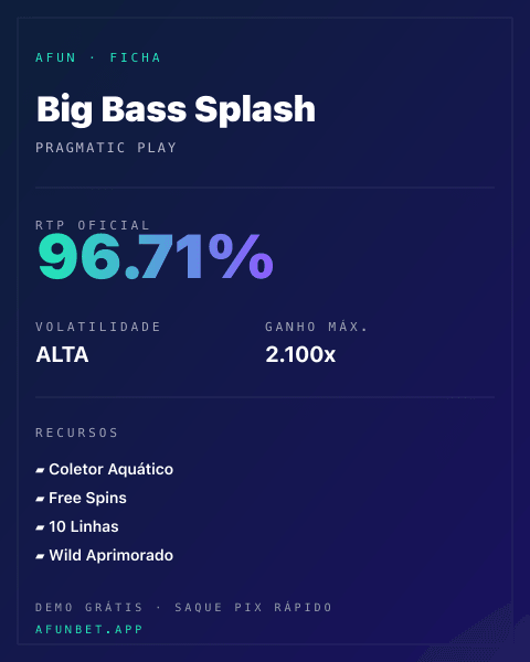 Ficha técnica de Big Bass Splash: RTP, volatilidade e ganho máximo na Afun