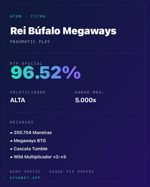 Ficha técnica de Rei Búfalo Megaways: RTP, volatilidade e ganho máximo na Afun