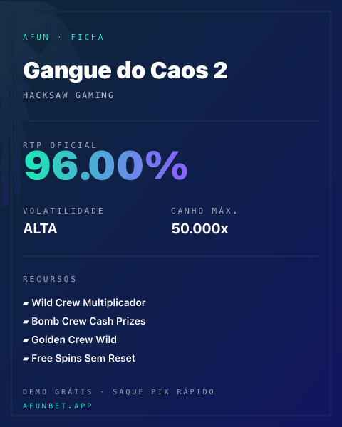 Ficha técnica de Gangue do Caos 2: RTP, volatilidade e ganho máximo na Afun