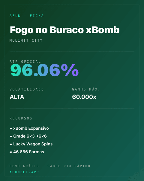 Ficha técnica de Fogo no Buraco xBomb: RTP, volatilidade e ganho máximo na Afun