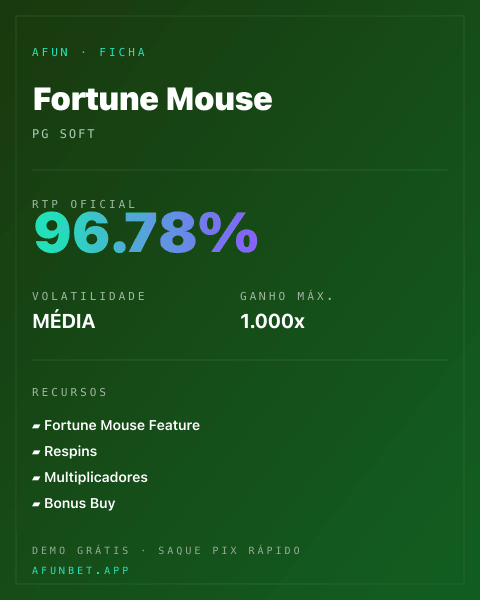 Ficha técnica de Fortune Mouse: RTP, volatilidade e ganho máximo na Afun