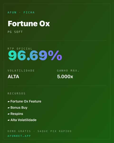 Ficha técnica de Fortune Ox: RTP, volatilidade e ganho máximo na Afun