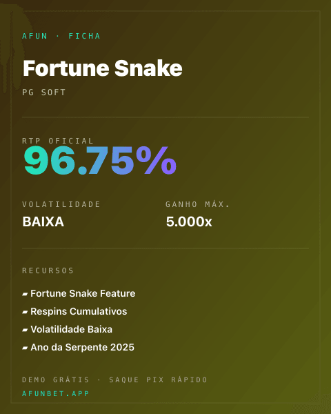 Ficha técnica de Fortune Snake: RTP, volatilidade e ganho máximo na Afun