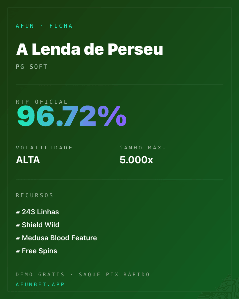 Ficha técnica de A Lenda de Perseu: RTP, volatilidade e ganho máximo na Afun