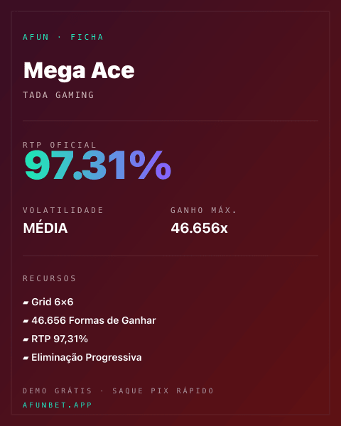 Ficha técnica de Mega Ace: RTP, volatilidade e ganho máximo na Afun