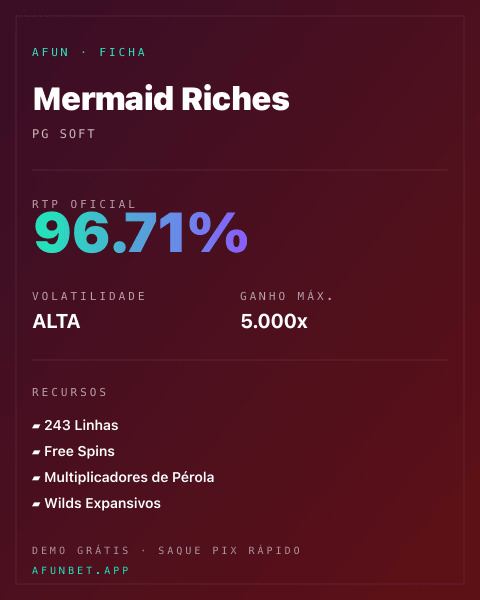 Ficha técnica de Mermaid Riches: RTP, volatilidade e ganho máximo na Afun
