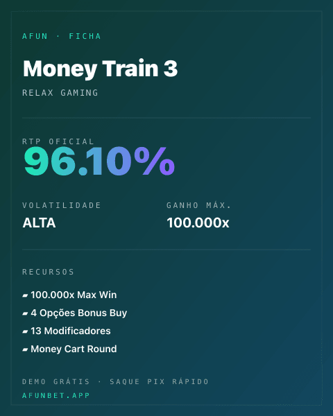 Ficha técnica de Money Train 3: RTP, volatilidade e ganho máximo na Afun