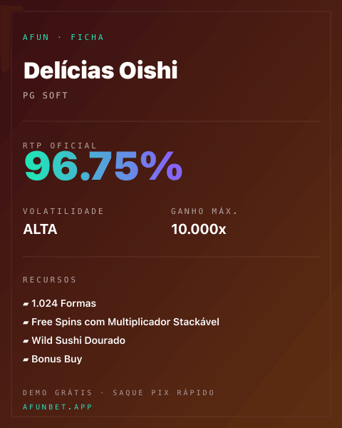 Ficha técnica de Delícias Oishi: RTP, volatilidade e ganho máximo na Afun