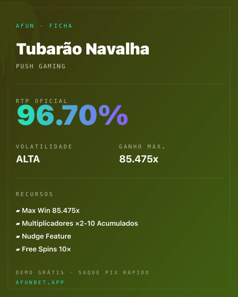 Ficha técnica de Tubarão Navalha: RTP, volatilidade e ganho máximo na Afun
