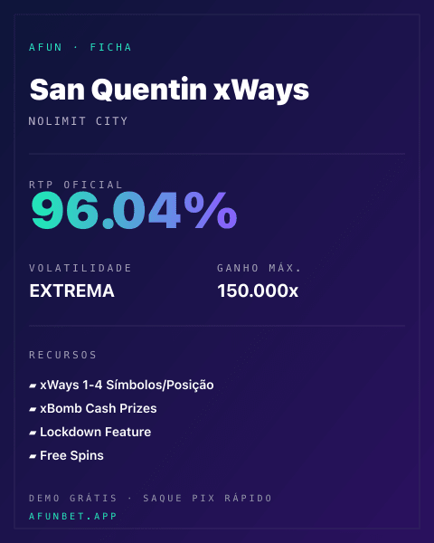 Ficha técnica de San Quentin xWays: RTP, volatilidade e ganho máximo na Afun