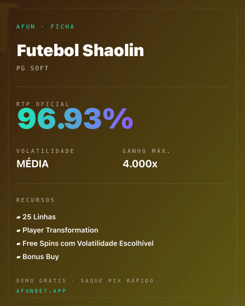 Ficha técnica de Futebol Shaolin: RTP, volatilidade e ganho máximo na Afun