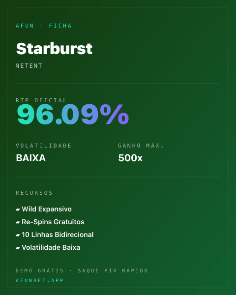 Ficha técnica de Starburst: RTP, volatilidade e ganho máximo na Afun
