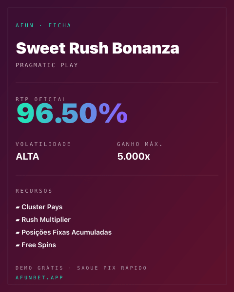 Ficha técnica de Sweet Rush Bonanza: RTP, volatilidade e ganho máximo na Afun